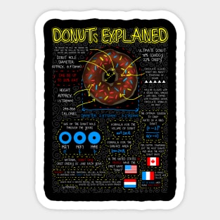 Donuts explained Sticker